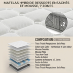 Matelas Novéa